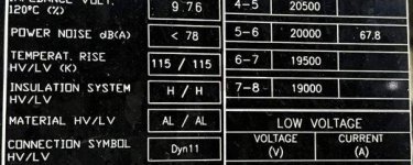 Trafo 20 KV - 2350 KVA – 690- (5XX) -02