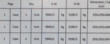 30 KV - 4800 KVA – 690 V – 400V - 04